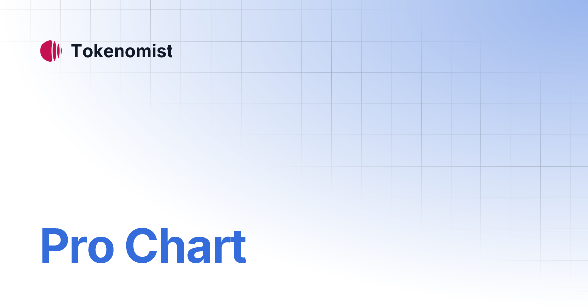 Pro Chart | Tokenomist